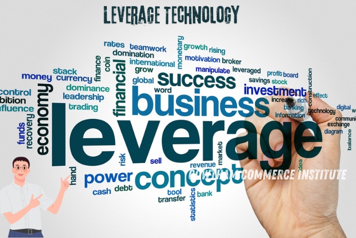 Word cloud featuring 'Leverage Technology' and various business and financial terms, illustrating the emphasis on integrating technology in education at Gowtham Commerce Institute in Peelamedu, Coimbatore