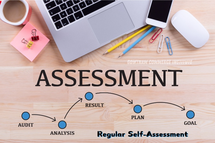 Self-assessment process flow for CA students at Gowtham Commerce Institute in Peelamedu, Coimbatore, encouraging regular evaluation for success in CA and CMA exams